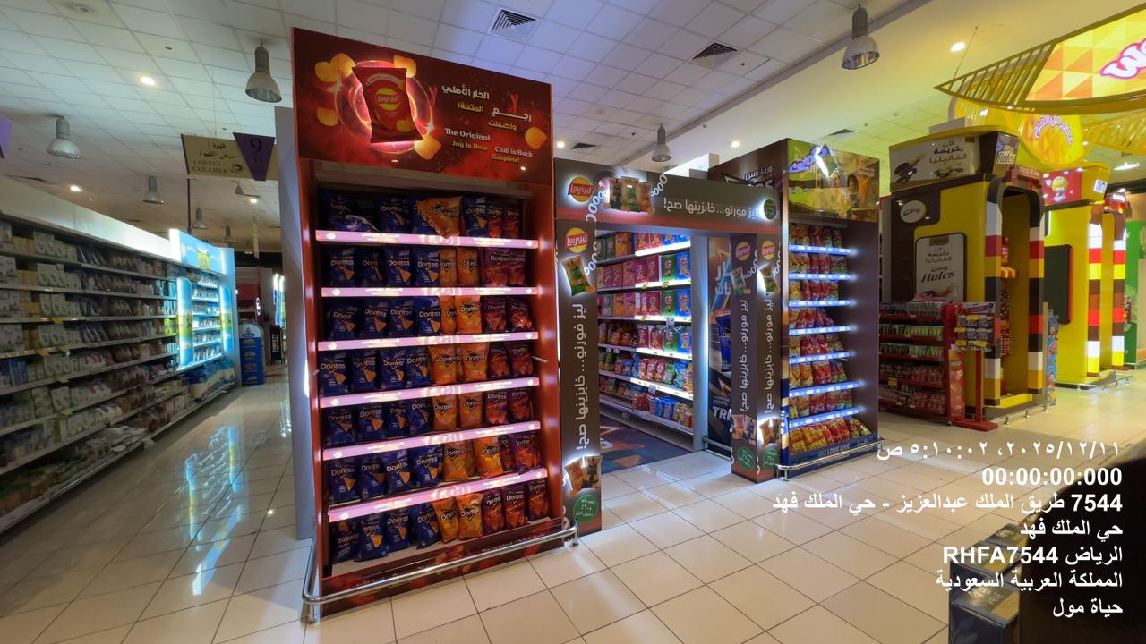 البوابات واللوحات الخلفية للعرض